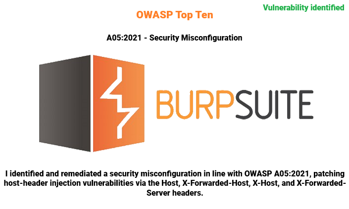 Screenshot of OWASP A05:2021
